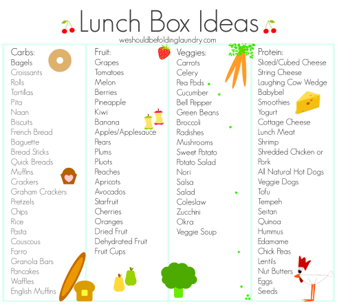lunch list